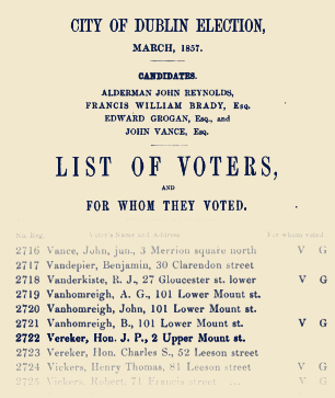 1857 John Prendergast Vereker